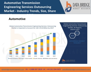 Automotive Transmission Engineering Services Outsourcing