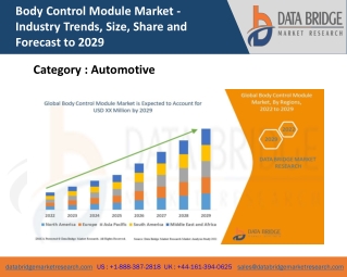 Body Control Module