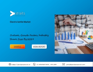 Electric kettle Market Size