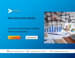 Mass Spectrometry Market