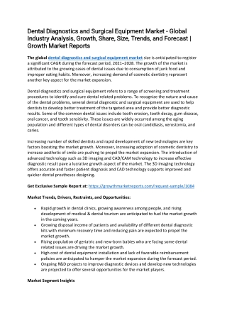Dental Diagnostics and Surgical Equipment Market