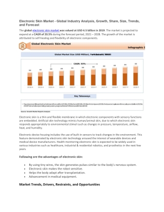 Electronic Skin Market