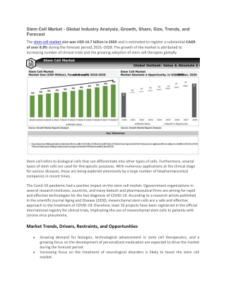 Stem Cell Market