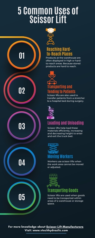 5 Common Uses of Scissor Lift