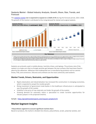 Sealants Market