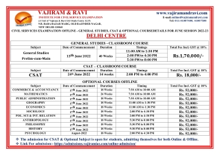 upsc gs classroom couses