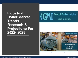 Industrial Boiler Market