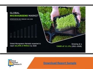 Microgreens Market