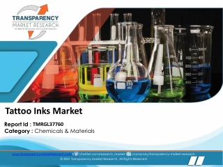 Tattoo Inks Market