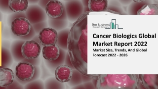 Cancer Biologics Market Key Drivers, Industry Growth, Demand Report 2022 - 2031