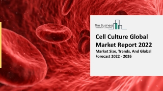 Cell Culture Market Report 2022 | Size, Share, Industry Growth Factors Forecast