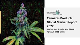Cannabis Products Market Size, Share, Industry Analysis Report 2031