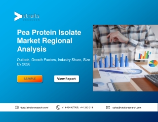 Advanced Report on Pea Protein Isolate Market Regional Analysis by Trend, Share