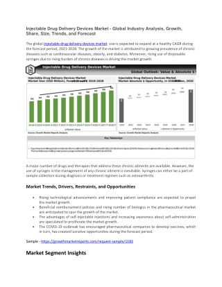 Injectable Drug Delivery Devices Market