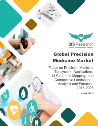 Precision Medicine Market 2018-2028