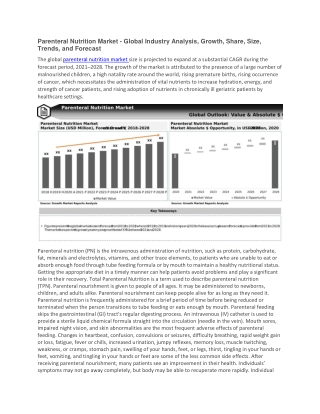 Parenteral Nutrition Market