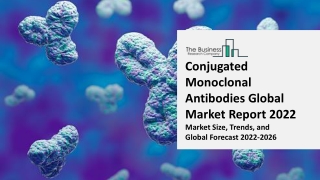 Conjugated Monoclonal Antibodies Global Market Report 2022