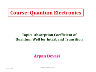 Absorption coefficient for intraband transition