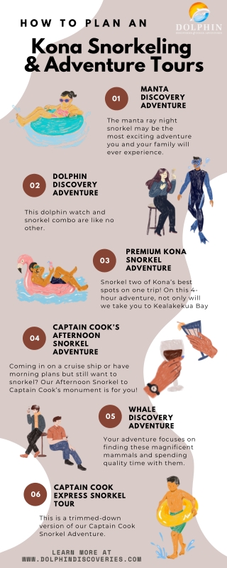 Kona snorkeling