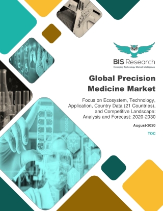 Precision Medicine Market 2020-2030
