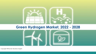 Green Hydrogen Market Size, Share, Growth