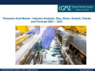 Peracetic Acid Market - Industry Analysis, Size, Share, Growth, Trends
