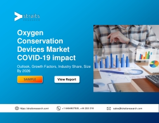 Oxygen Conservation Devices Market COVID-19 impact 2022 Overview