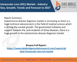 Intraocular Lens (IOL) Market