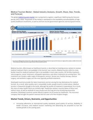 Medical Tourism Market