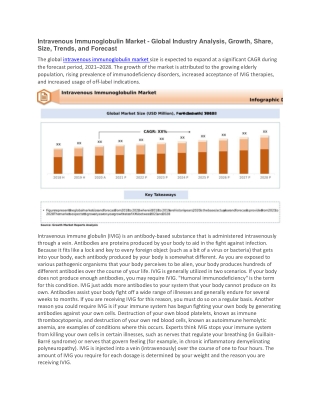 Intravenous Immunoglobulin Market