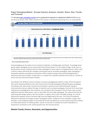 Paper Packaging Market