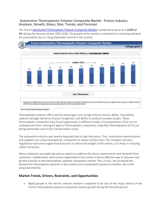 Automotive Thermoplastic Polymer Composite Market