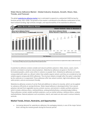 Water Borne Adhesive Market