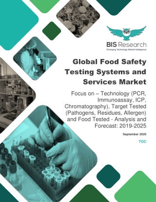 Global Food Saftey Testing Systems & Services Market