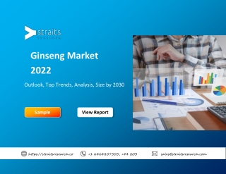 Ginseng Market Demand, Industry Size By 2030