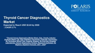 Thyroid Cancer Diagnostics Market 2022 | Scope of Current and Future Industry