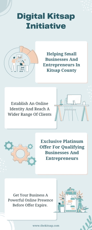 Digital Kitsap Initiative - Info