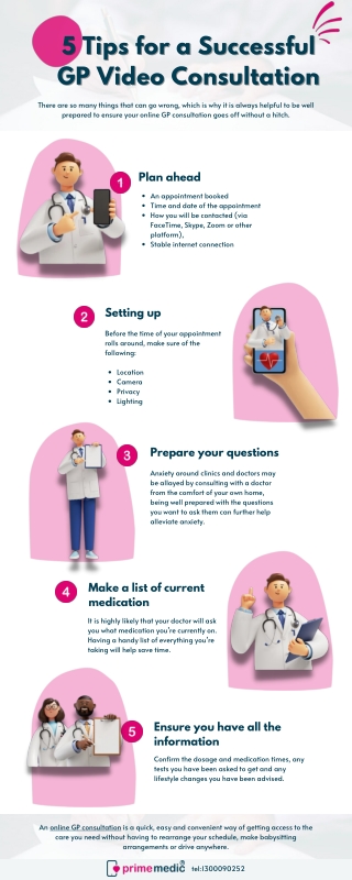 5 Tips for a Successful GP Video Consultation