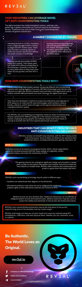 What Industries Benefit From the Rev3al System