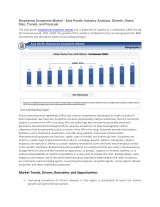Biopharma Excipients Market