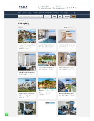 Hot Property