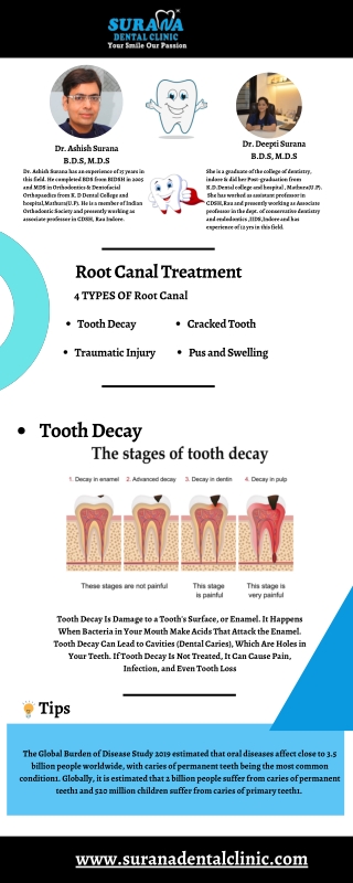 Visit Top Dental Clinic In Indore- Surana Dental Clinic