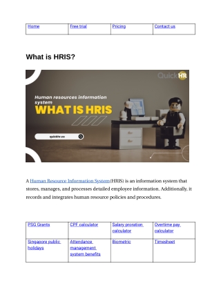 What is HRIS?