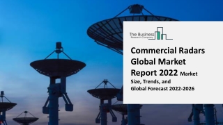 Global Radar Market Size, Share, Analysis, Industry Trends and Forecast to 2029