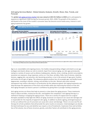 Anti-aging Services Market