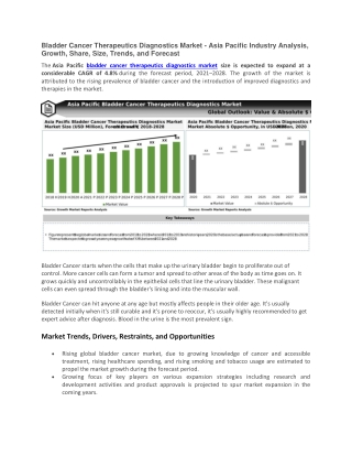 Bladder Cancer Therapeutics Diagnostics Market