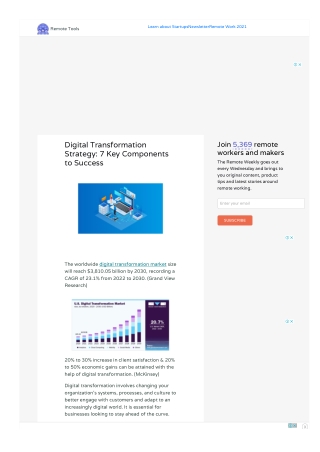 Digital Transformation Strategy - 7 Key Components to Success‍