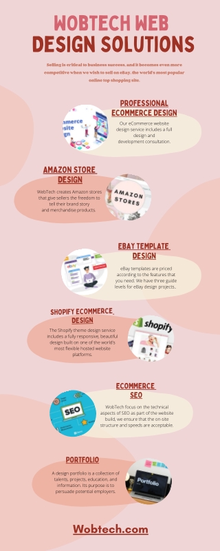 Website Marketing SEO/SEM