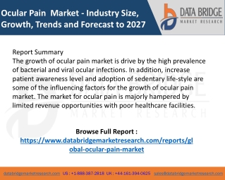 Ocular Pain  Market