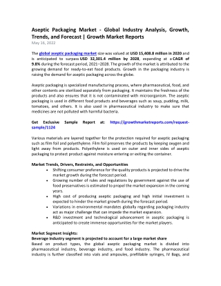 Aseptic Packaging Market